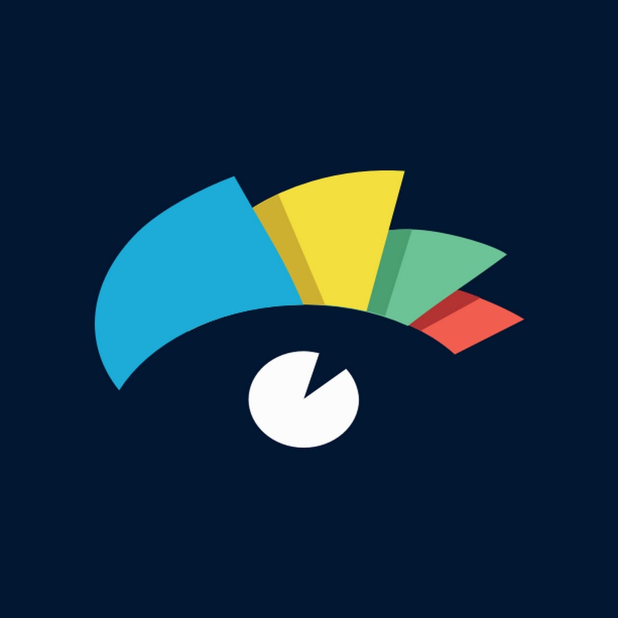 Beautiful.ai vs. Visme