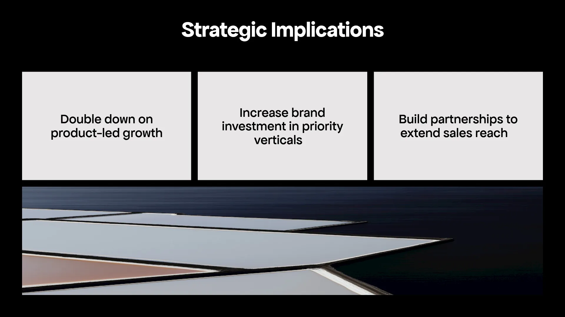 Strategic Implications