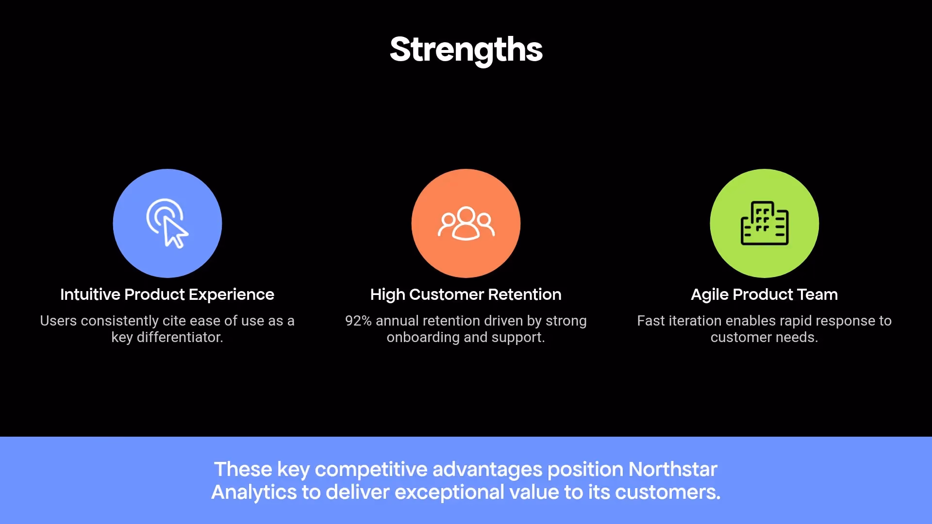 Strengths