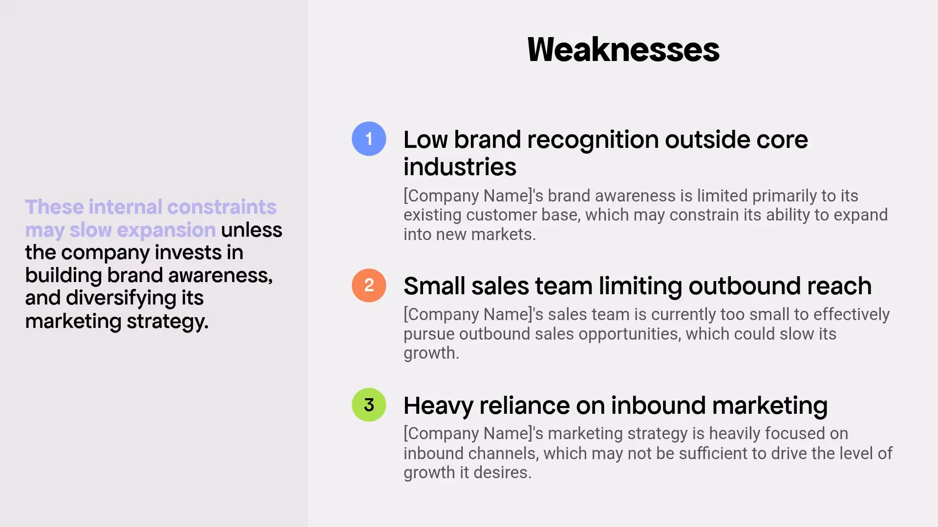 Weaknesses