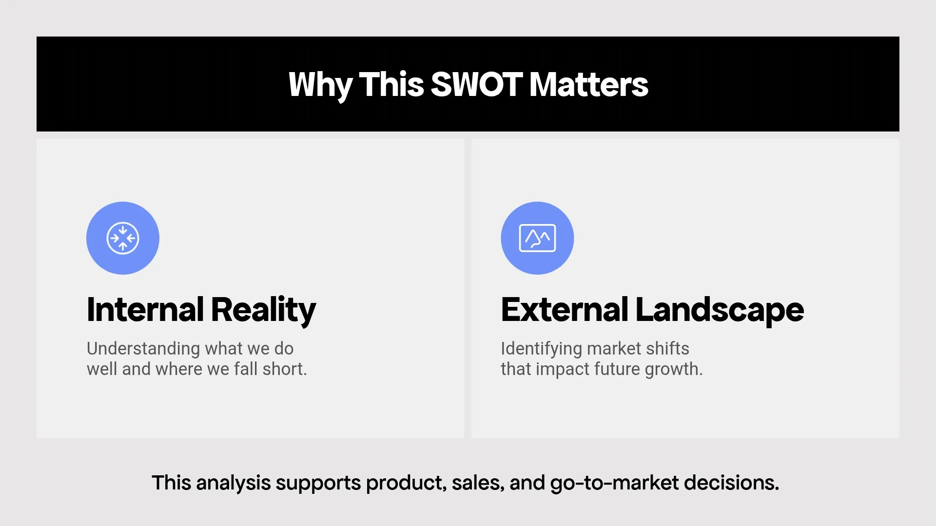 Why This SWOT Matters