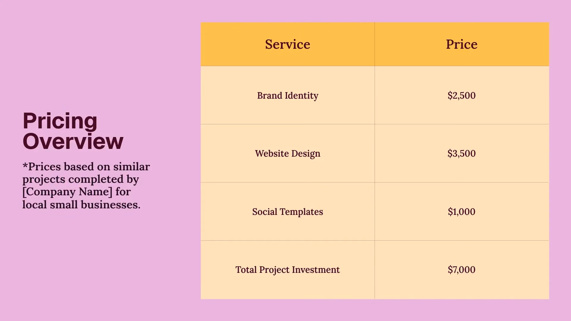 Pricing Overview