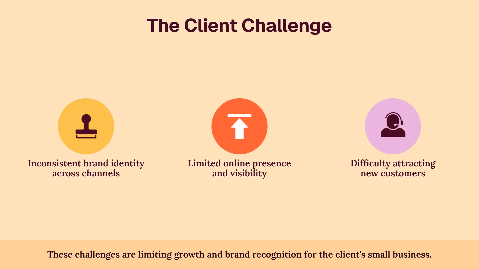 The Client Challenge