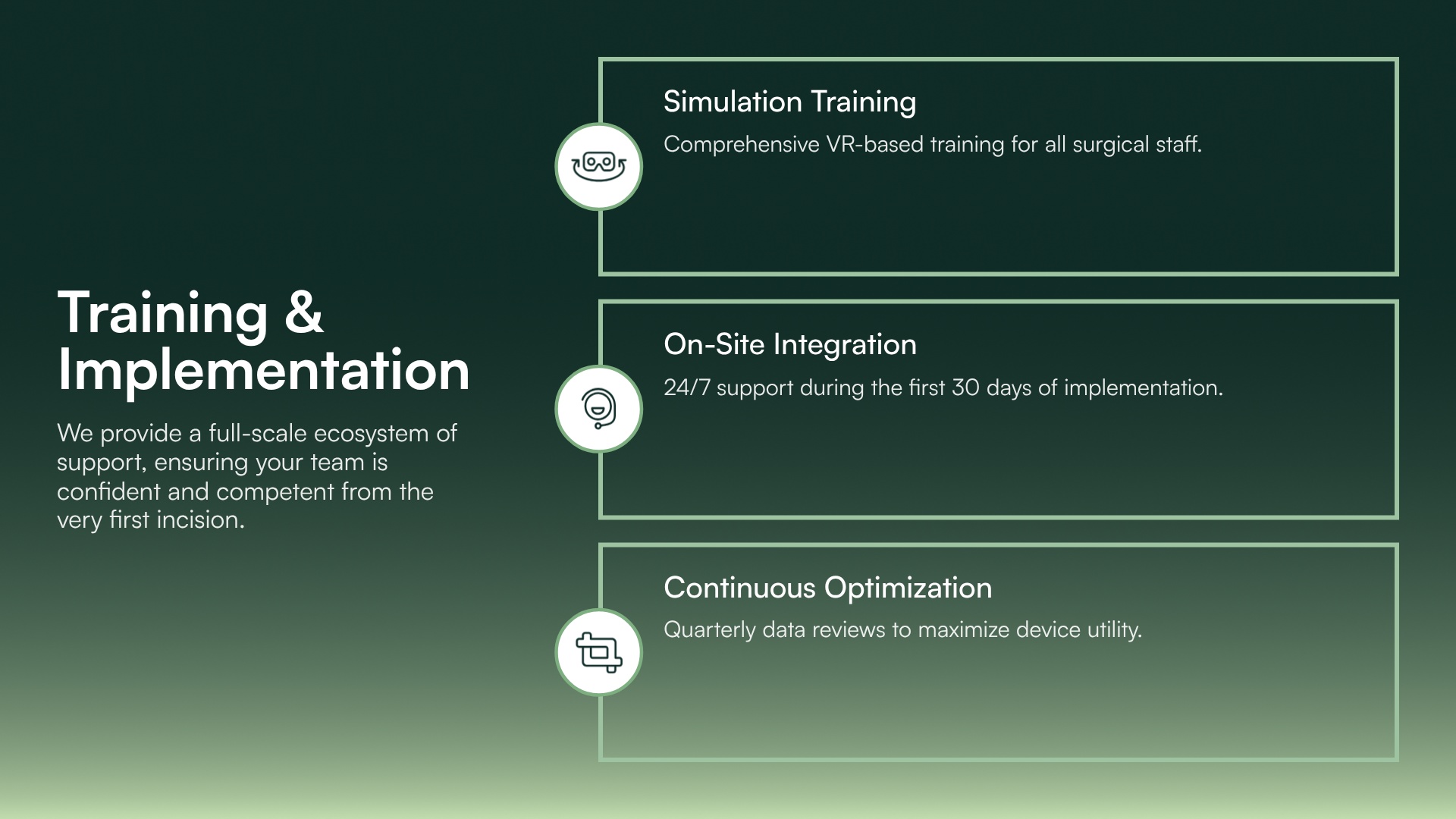 Training & Implementation