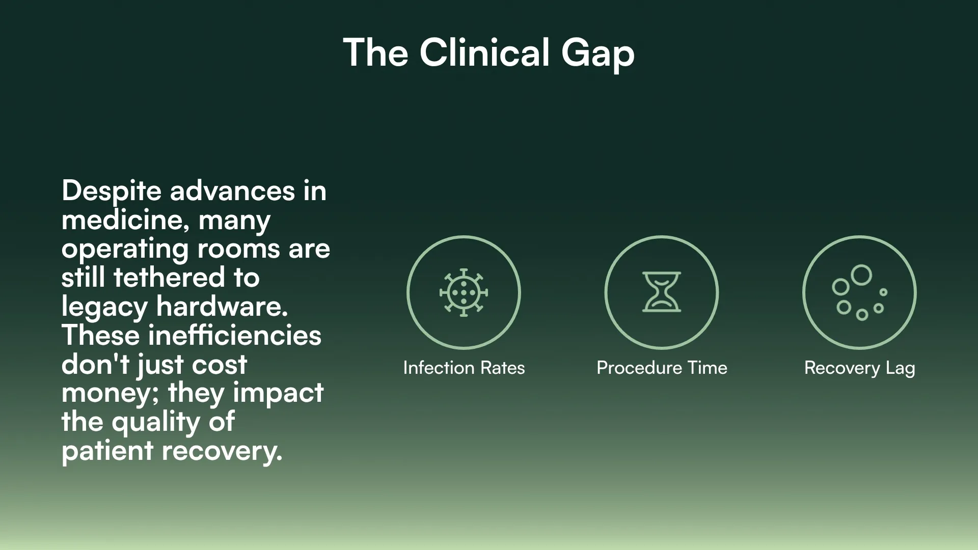 The Clinical Gap