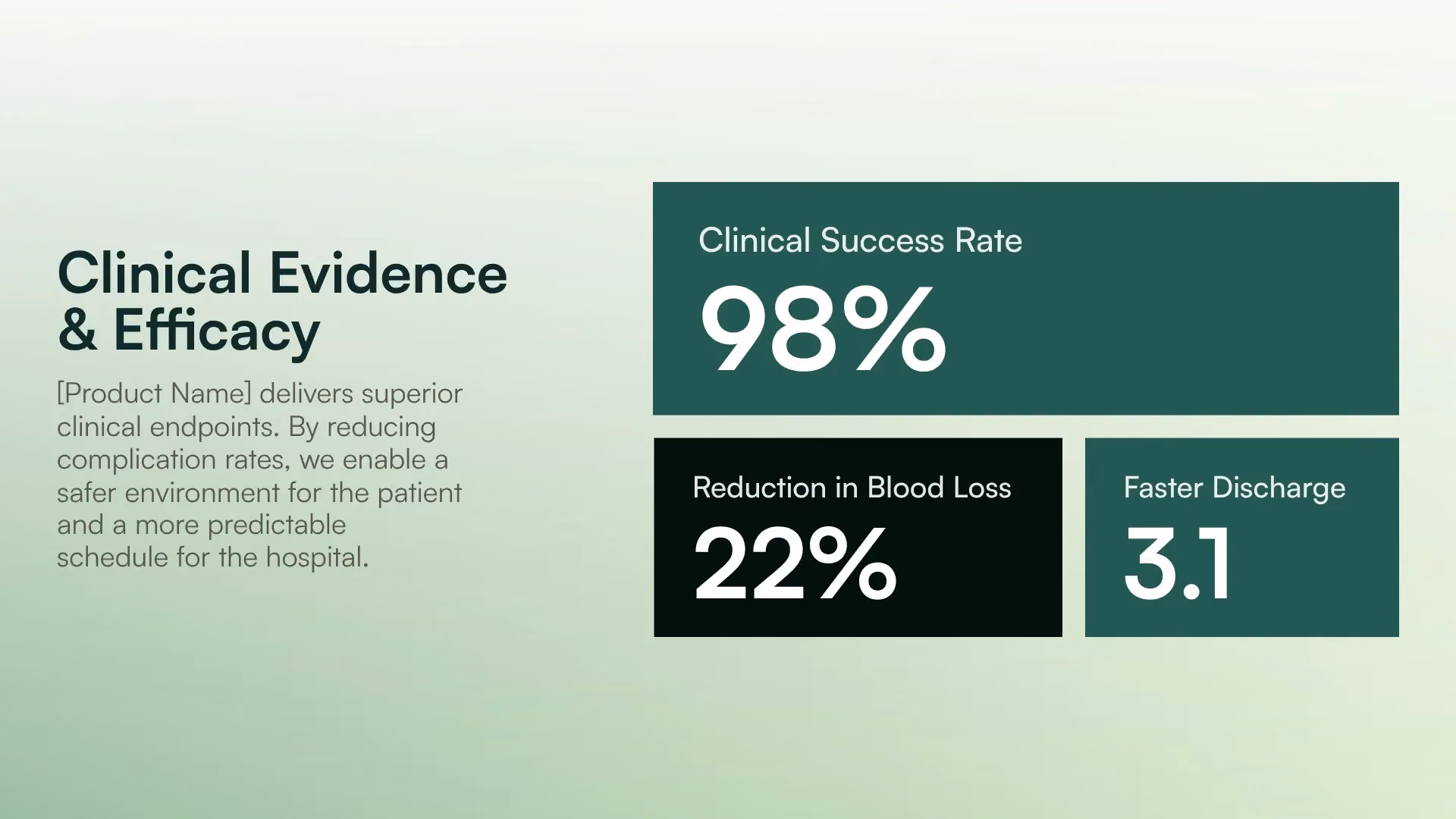 Clinical Evidence