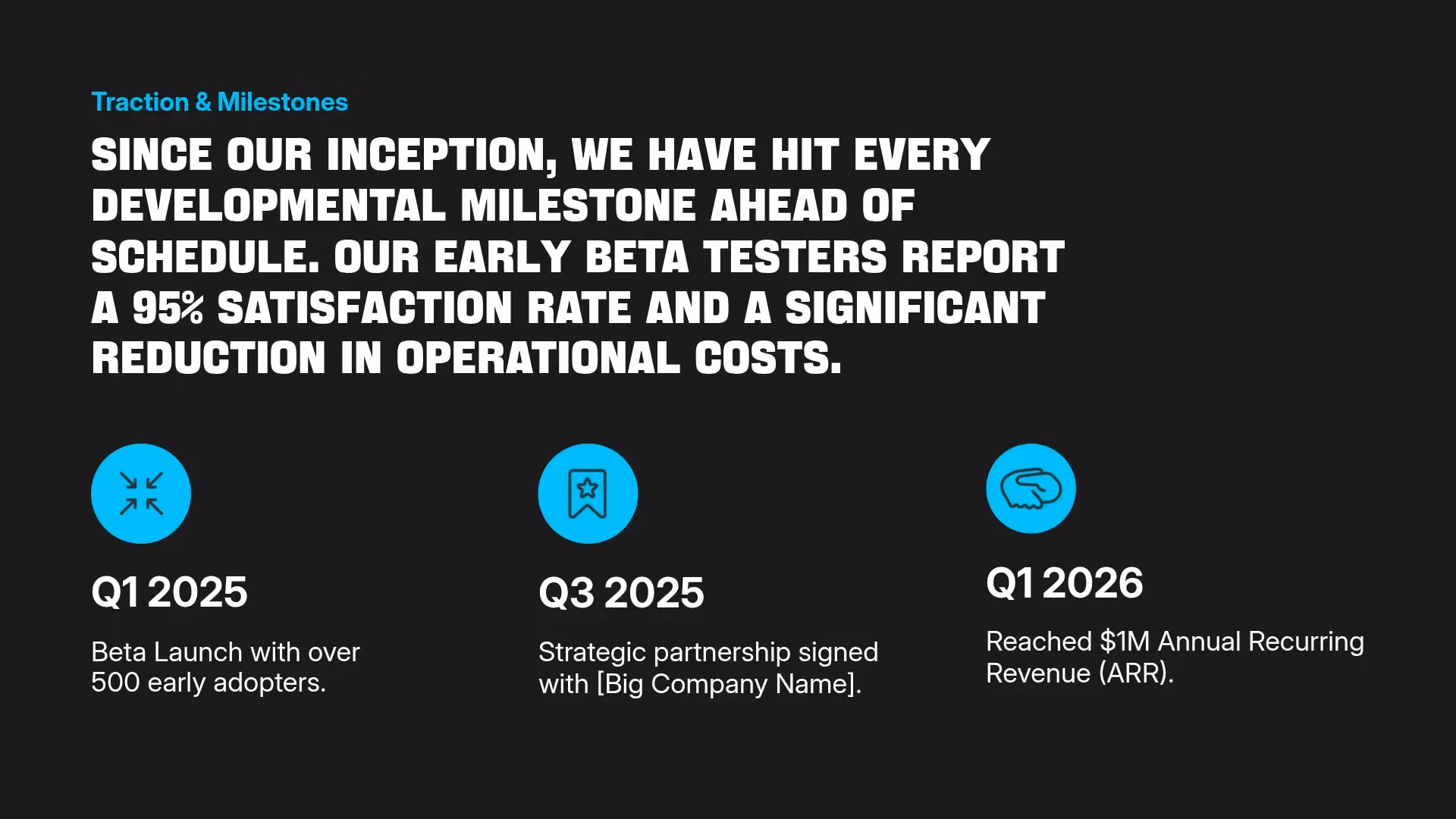 Traction & Milestones