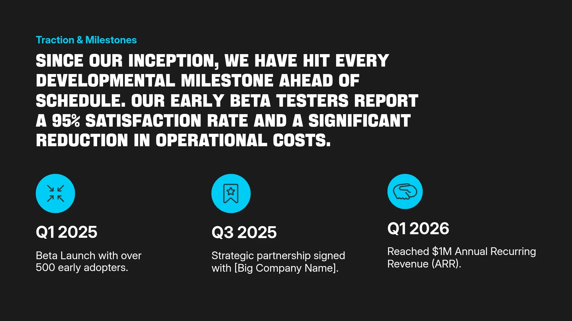 Traction & Milestones