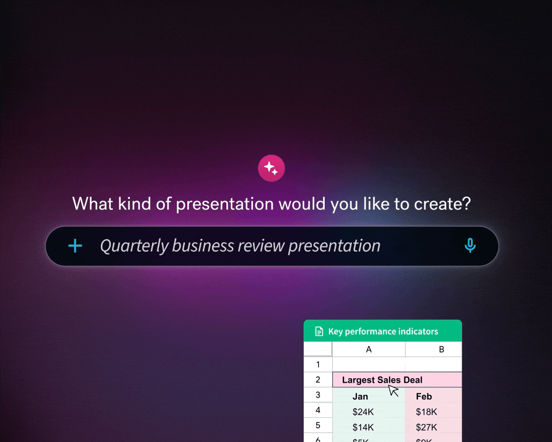 Data Visualization Trends for Presentations in 2026
