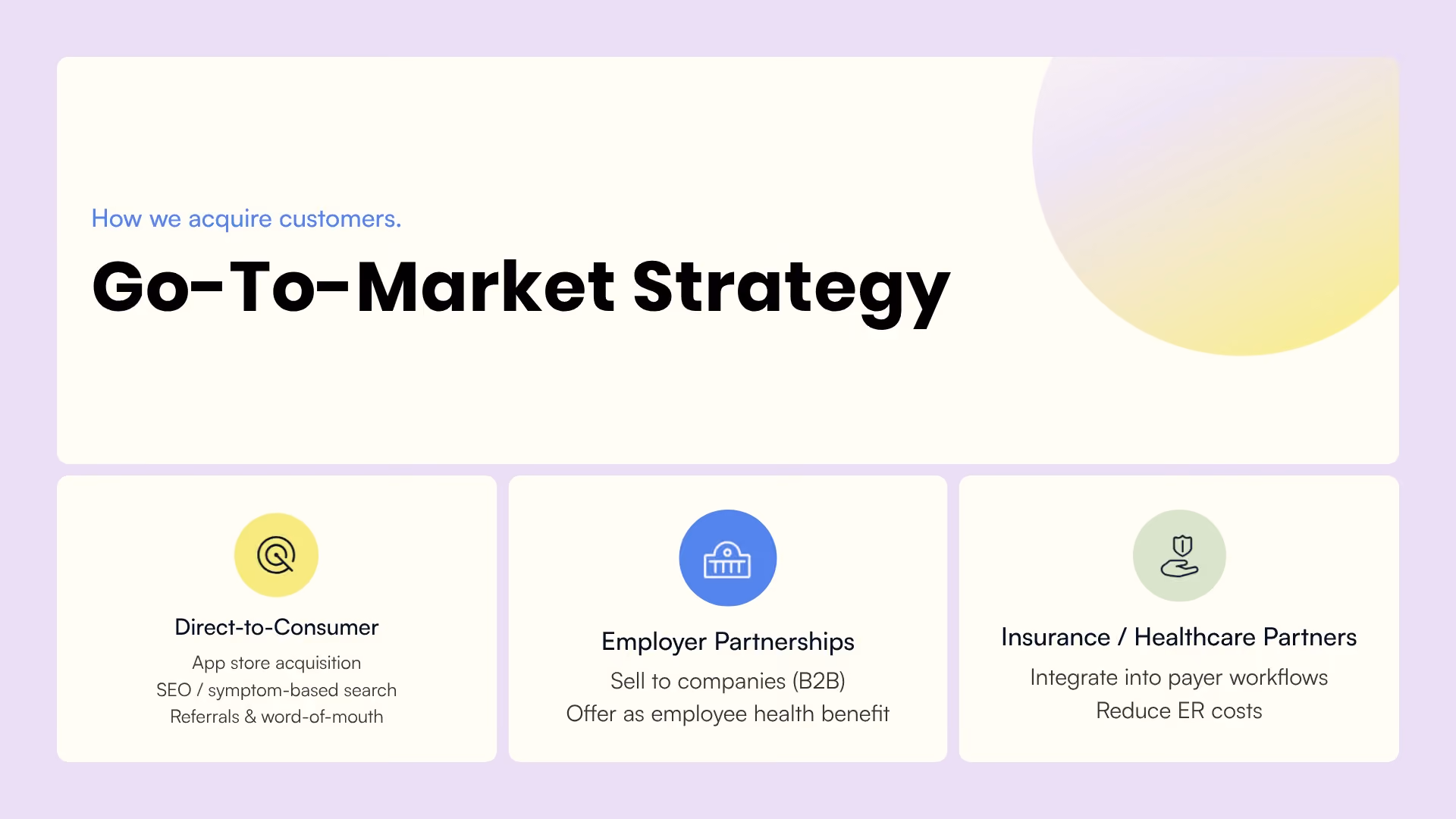 GTM Strategy