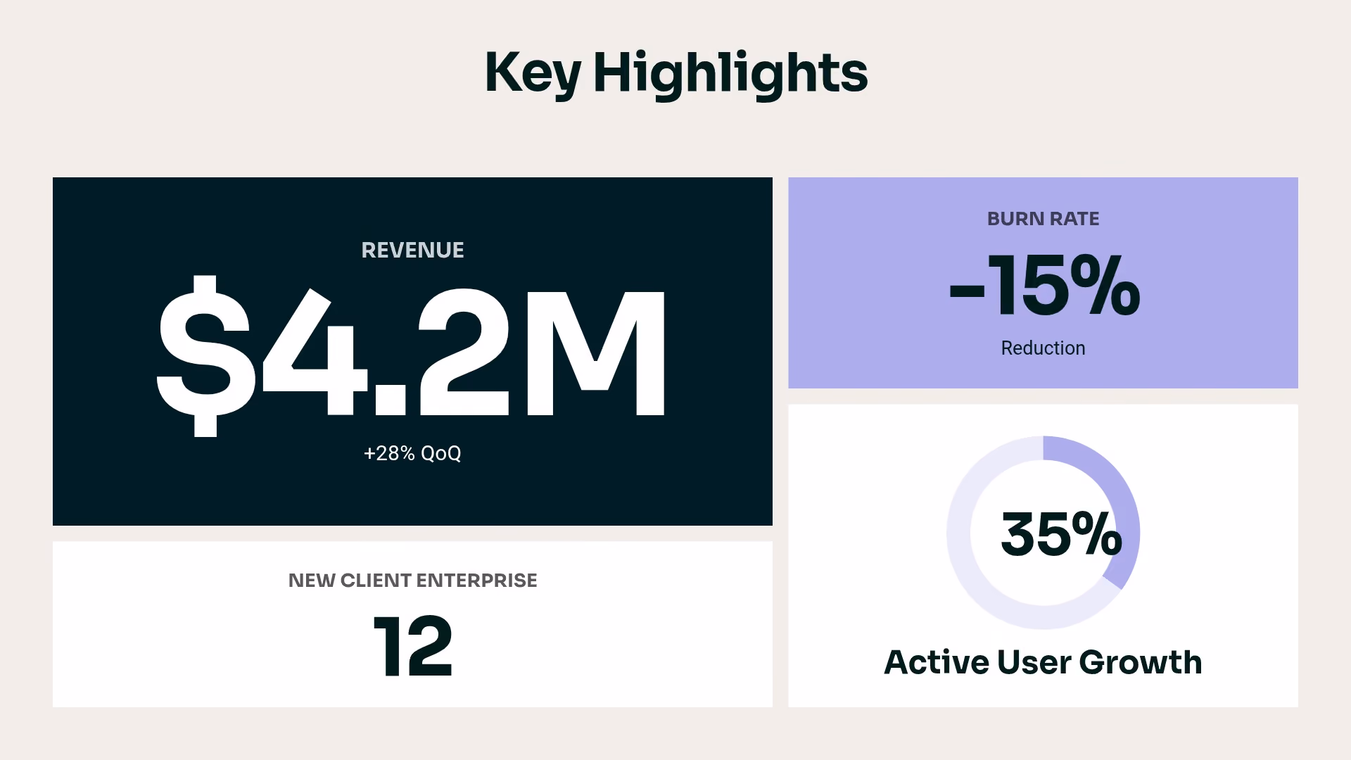 Key Highlights