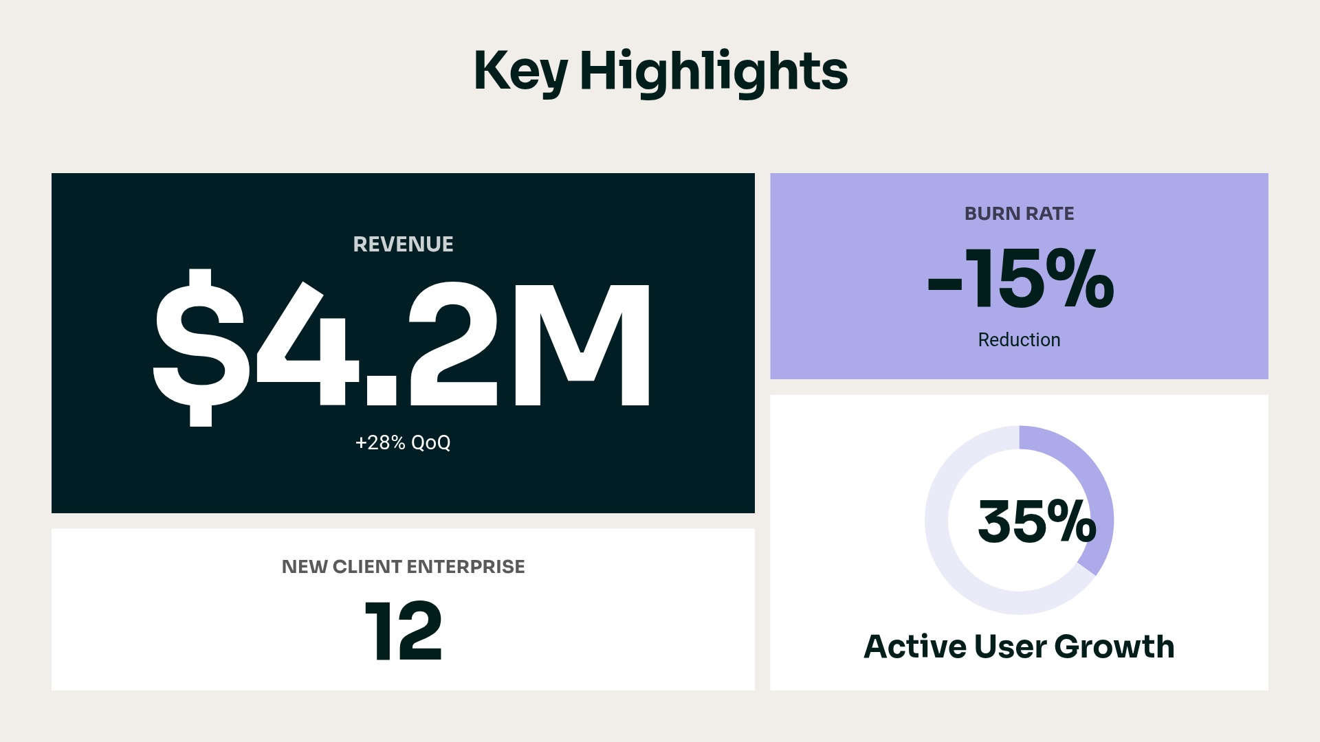 Key Highlights