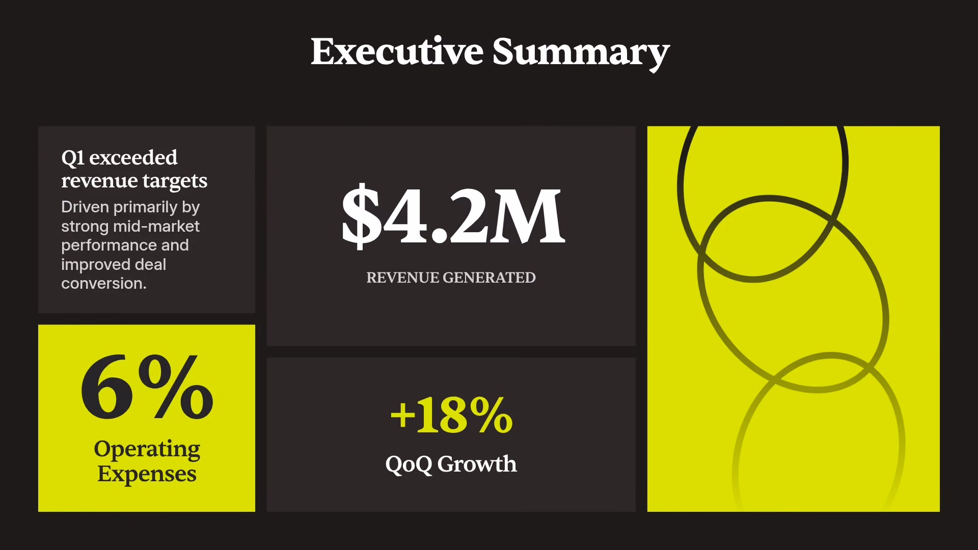 Executive Summary