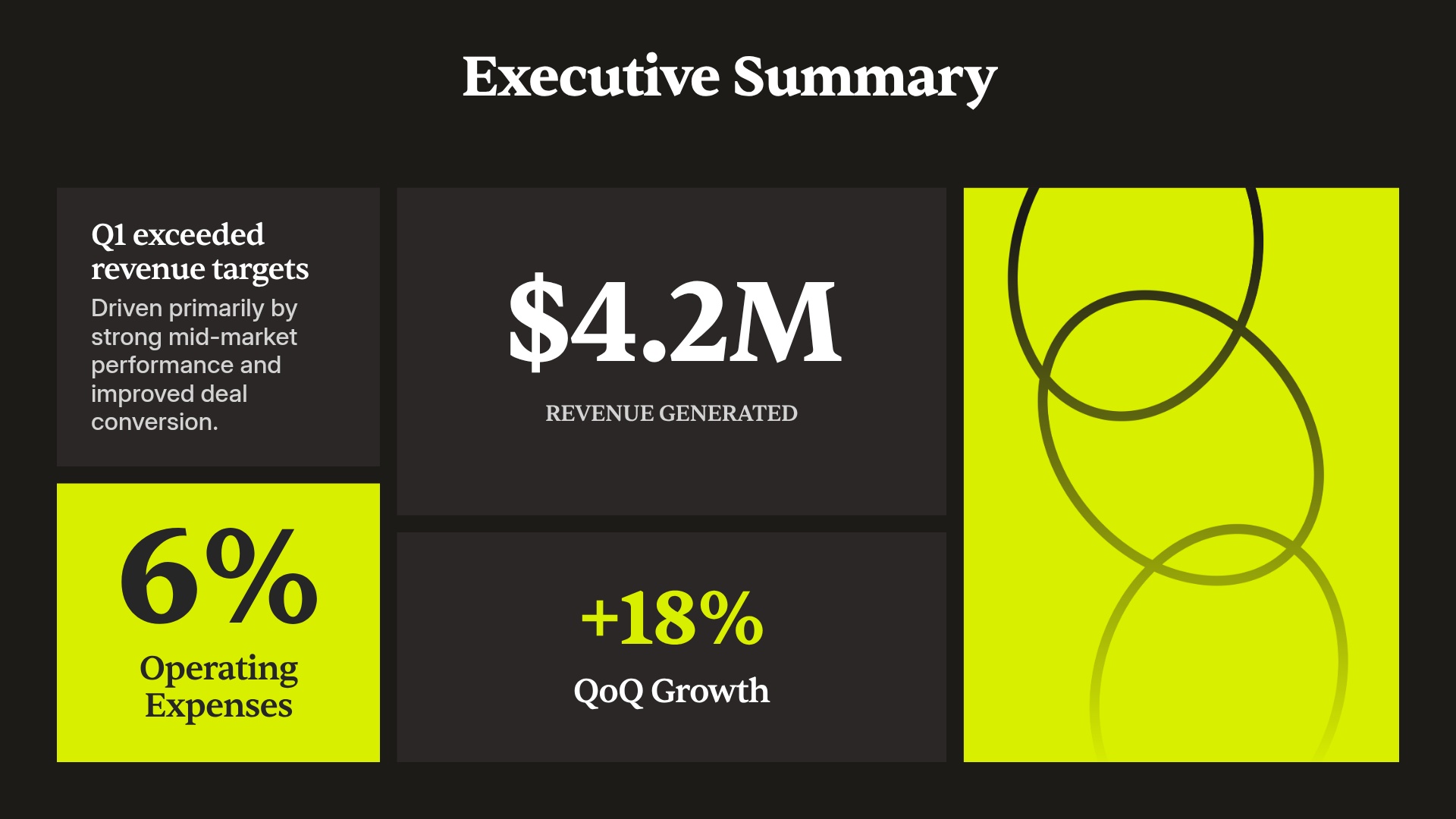 Executive Summary