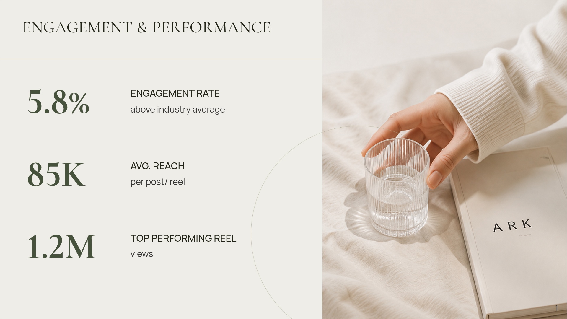 Engagement & Performance