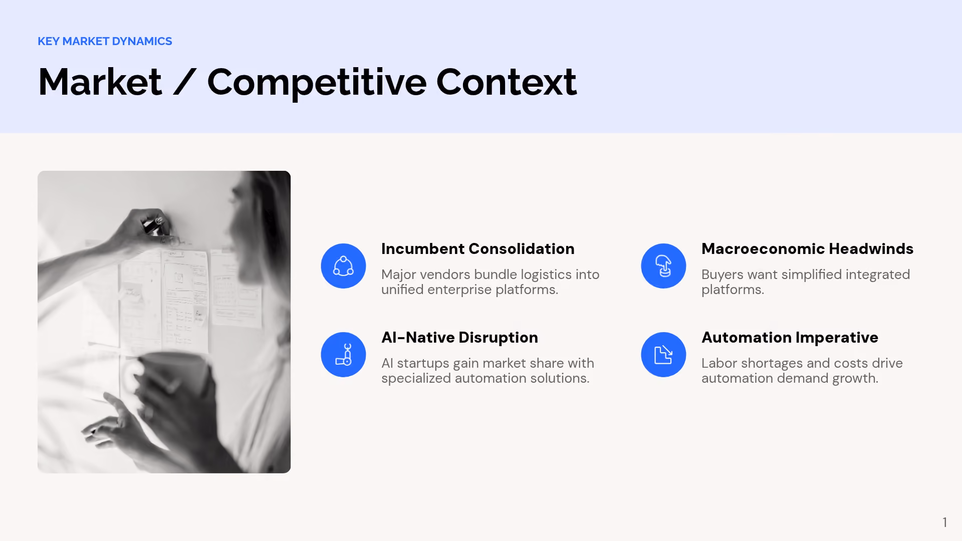 Market & Competition
