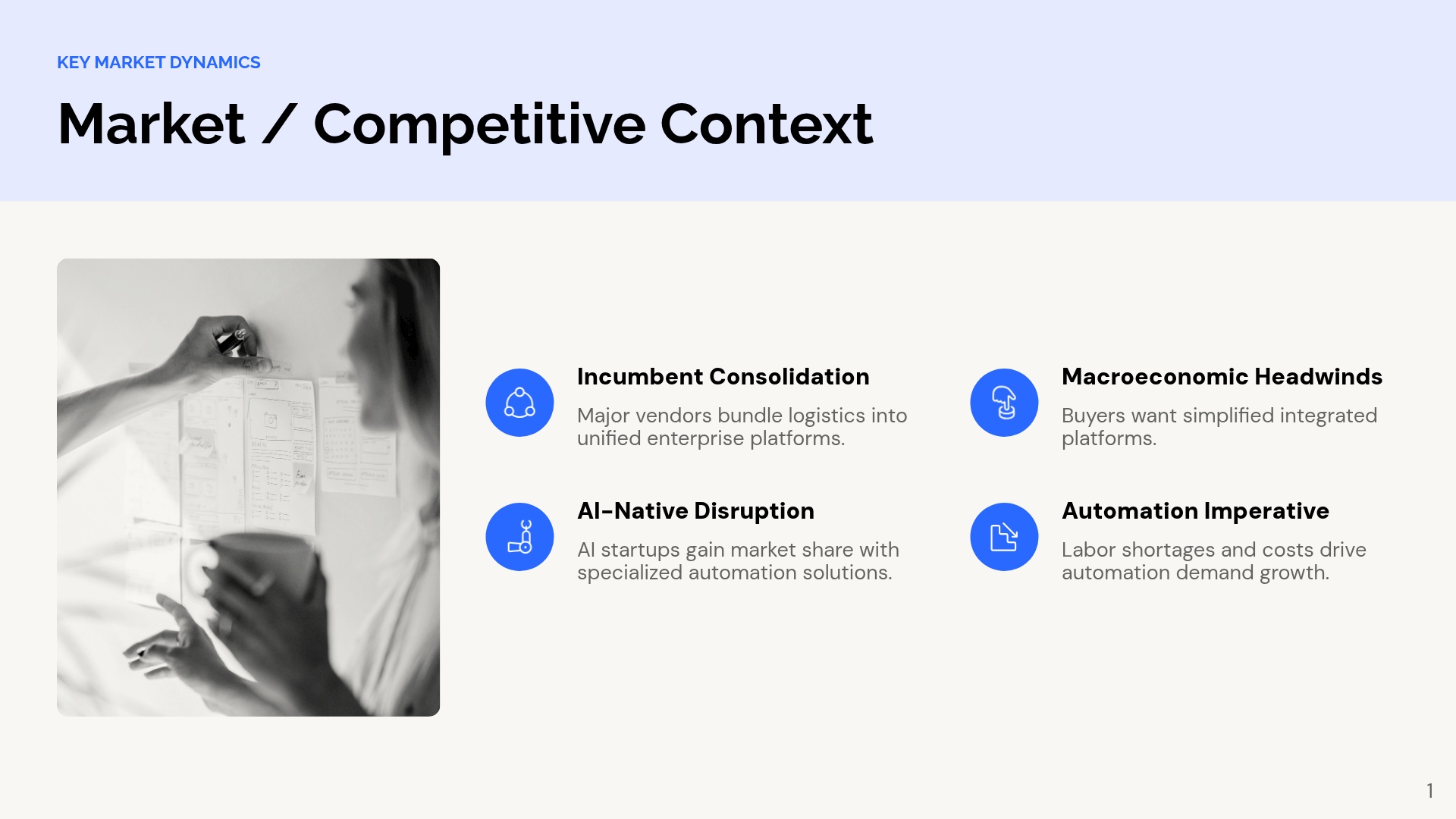 Market & Competition