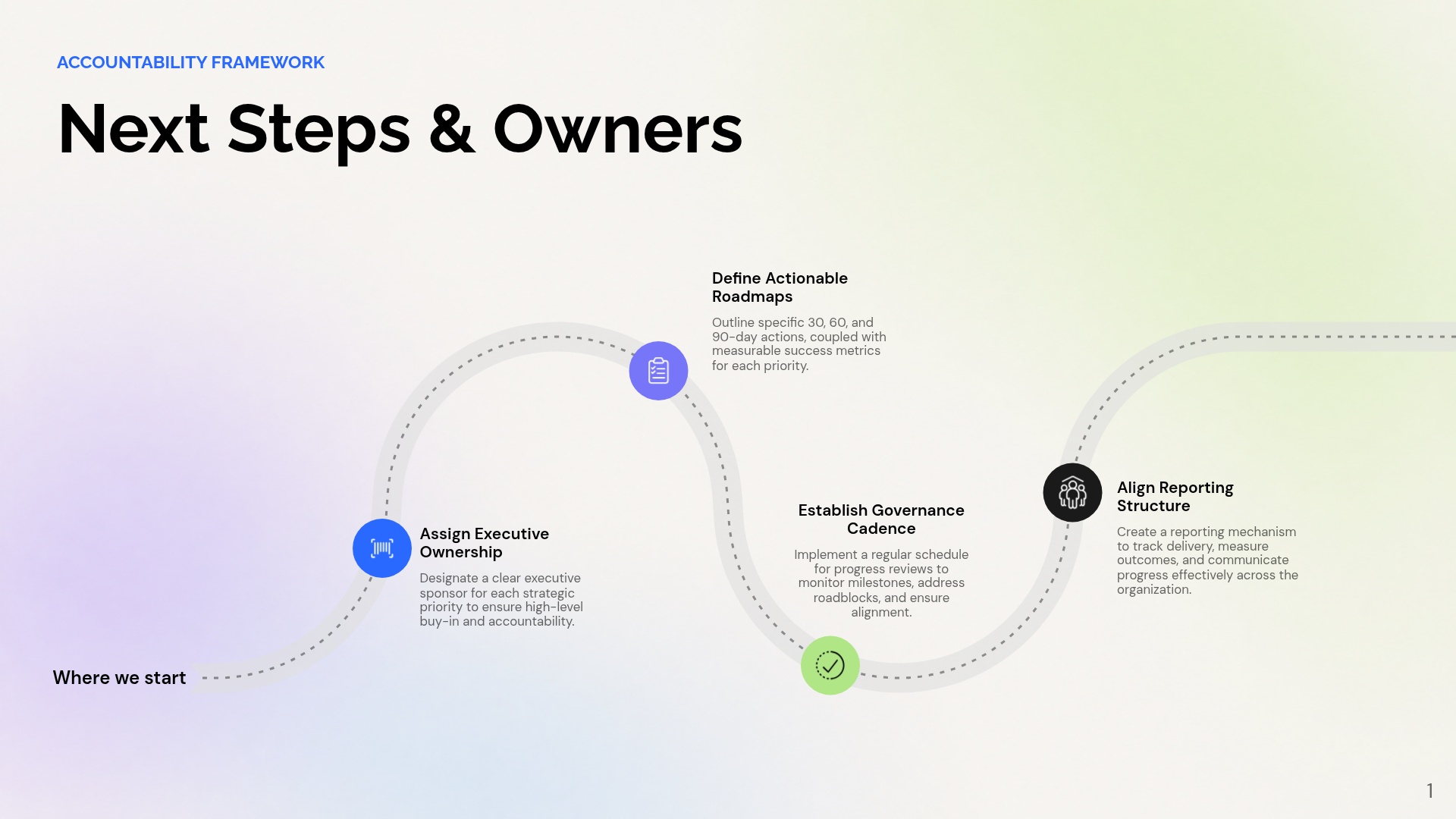 Next Steps