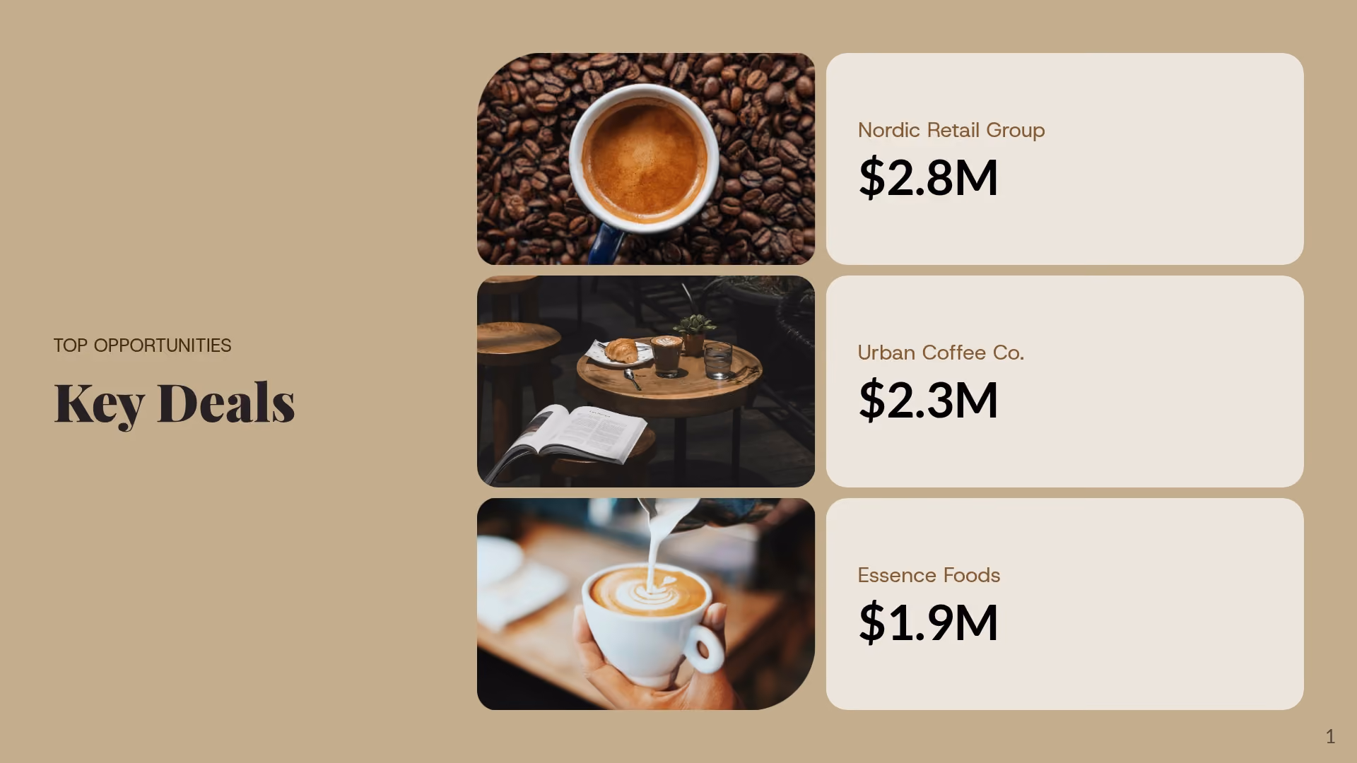 Key Deals