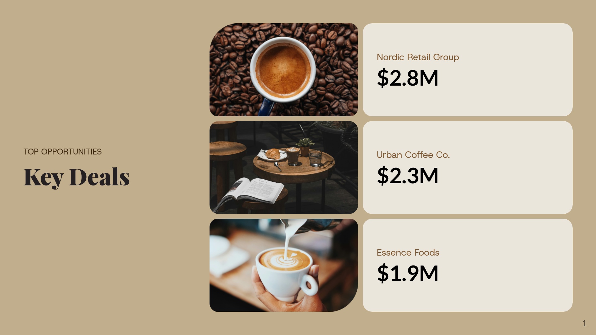Key Deals