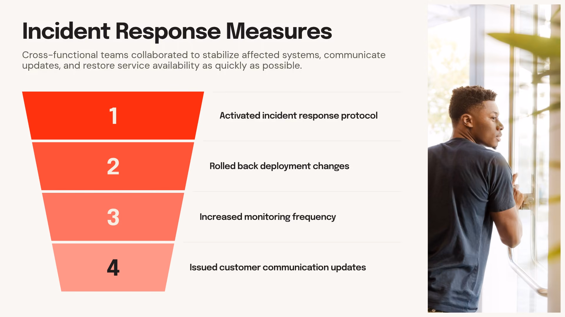 Response Measures