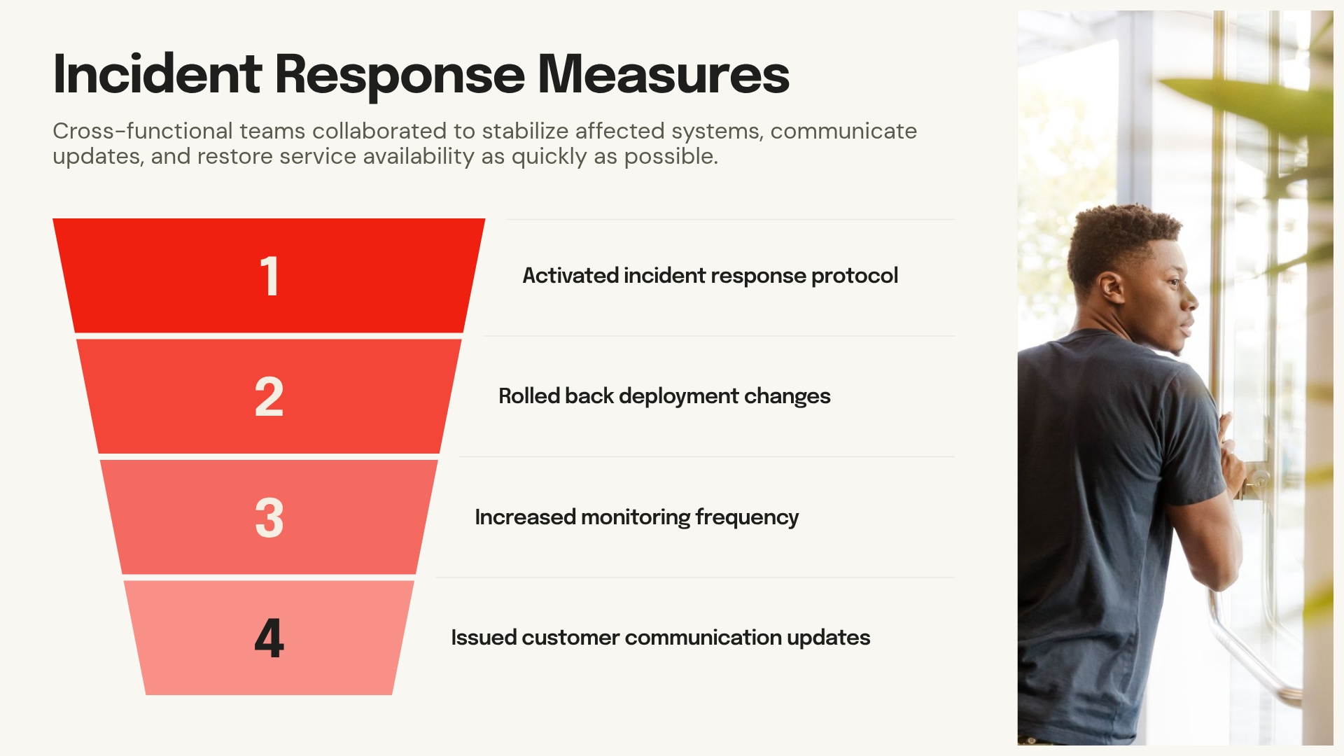 Response Measures