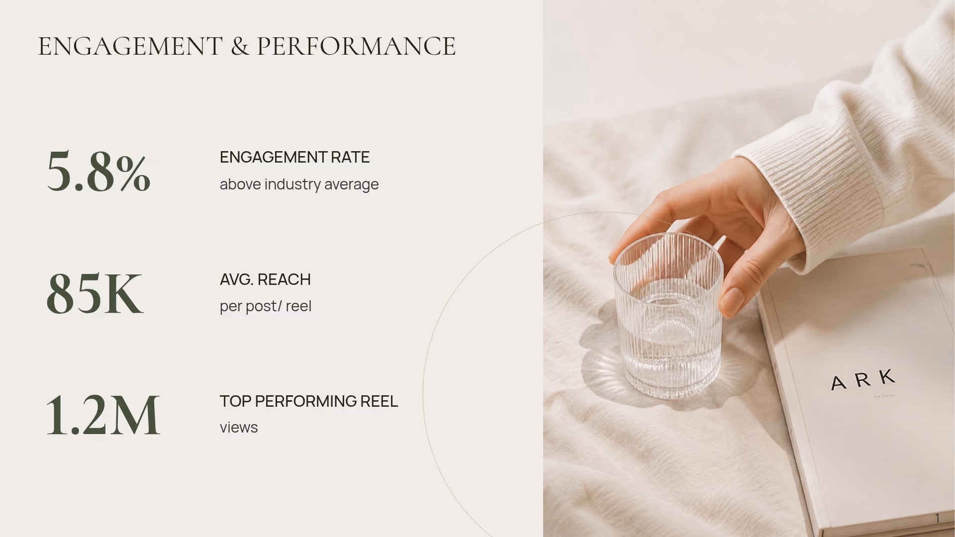 Engagement Statistics