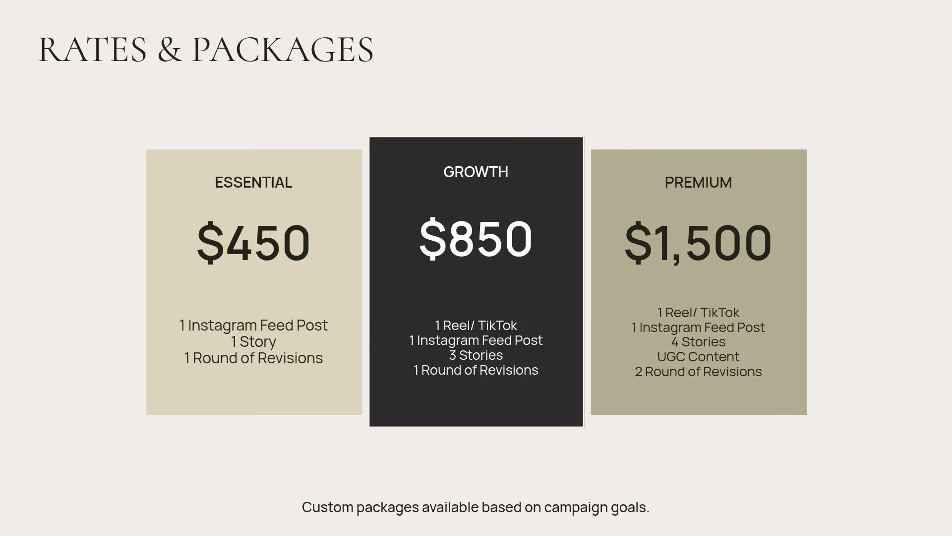 Rates & Packages
