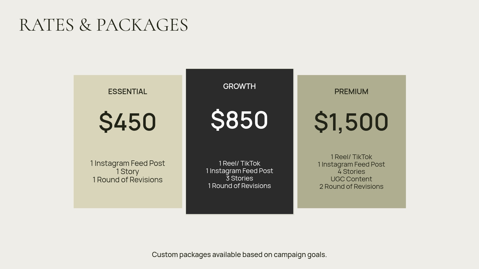 Rates & Packages