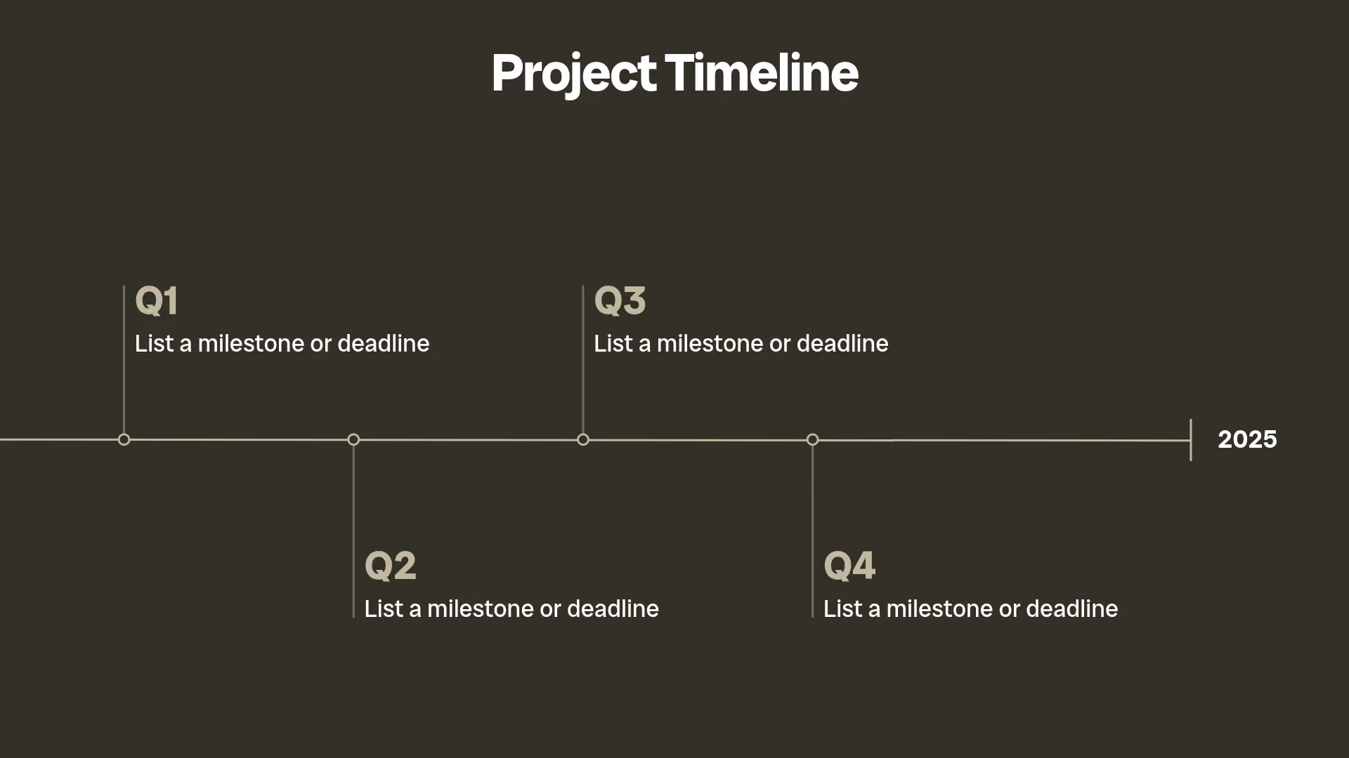 Project Timeline