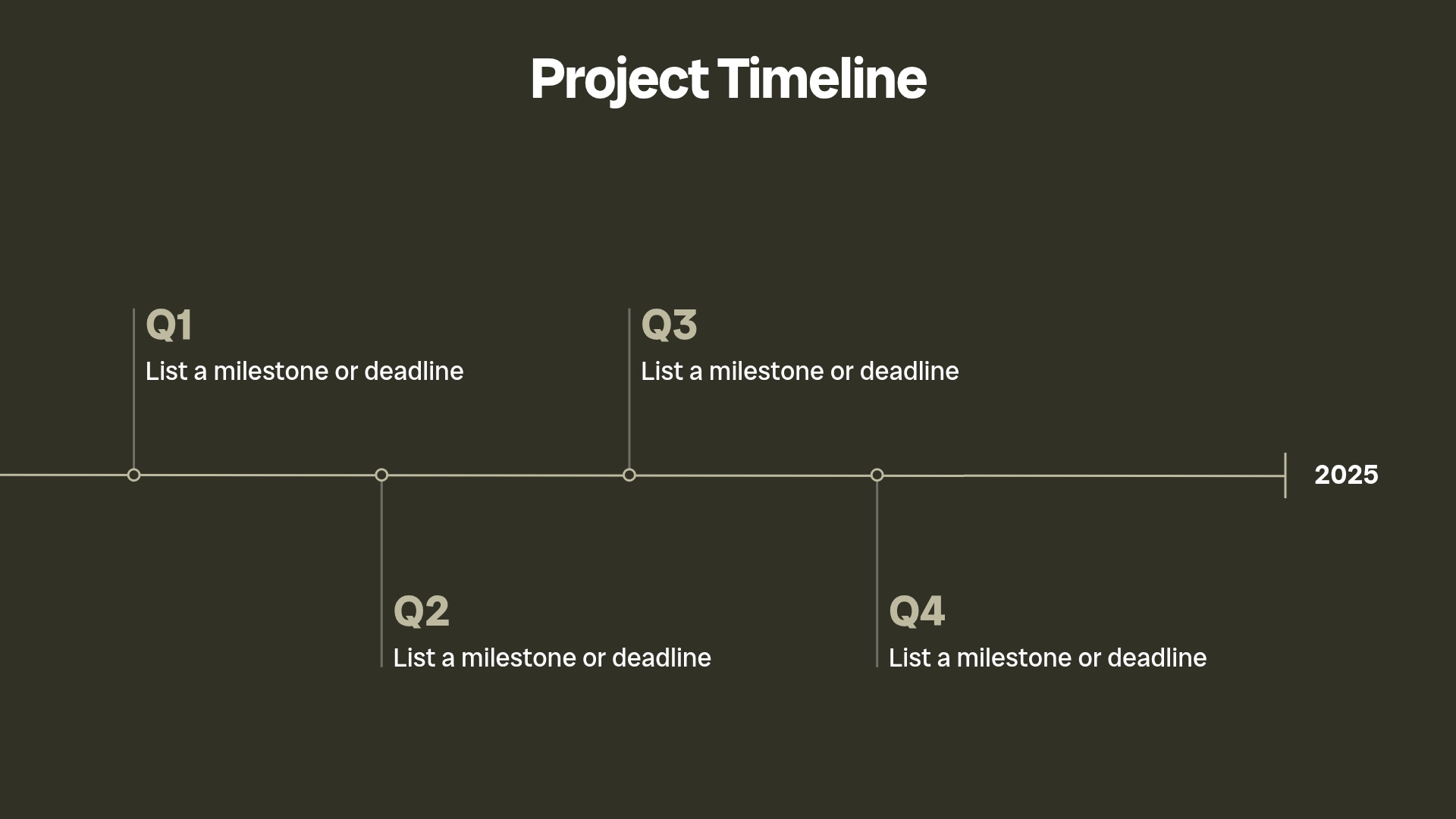 Project Timeline