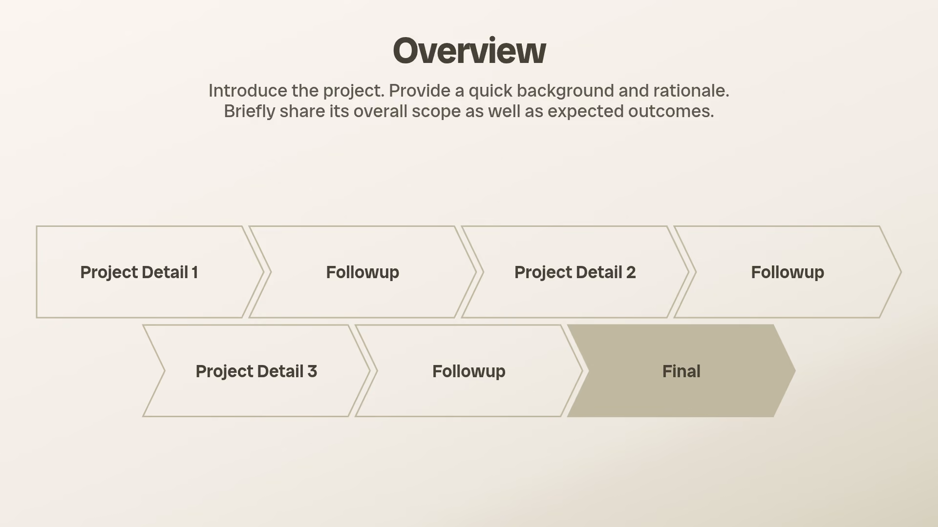 Project Overview