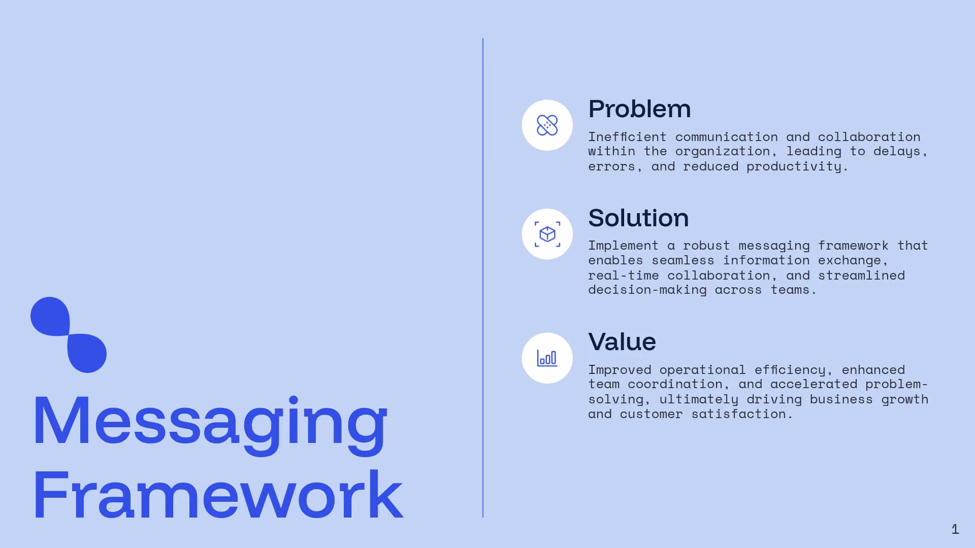 Messaging Framework