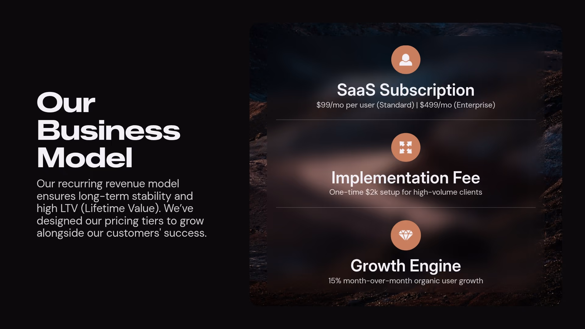 Business Model