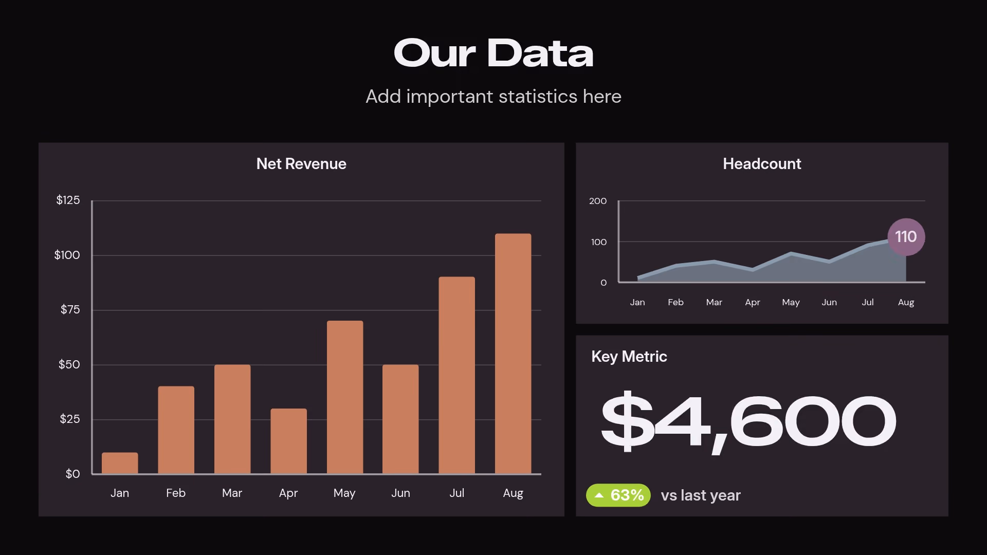Business Overview