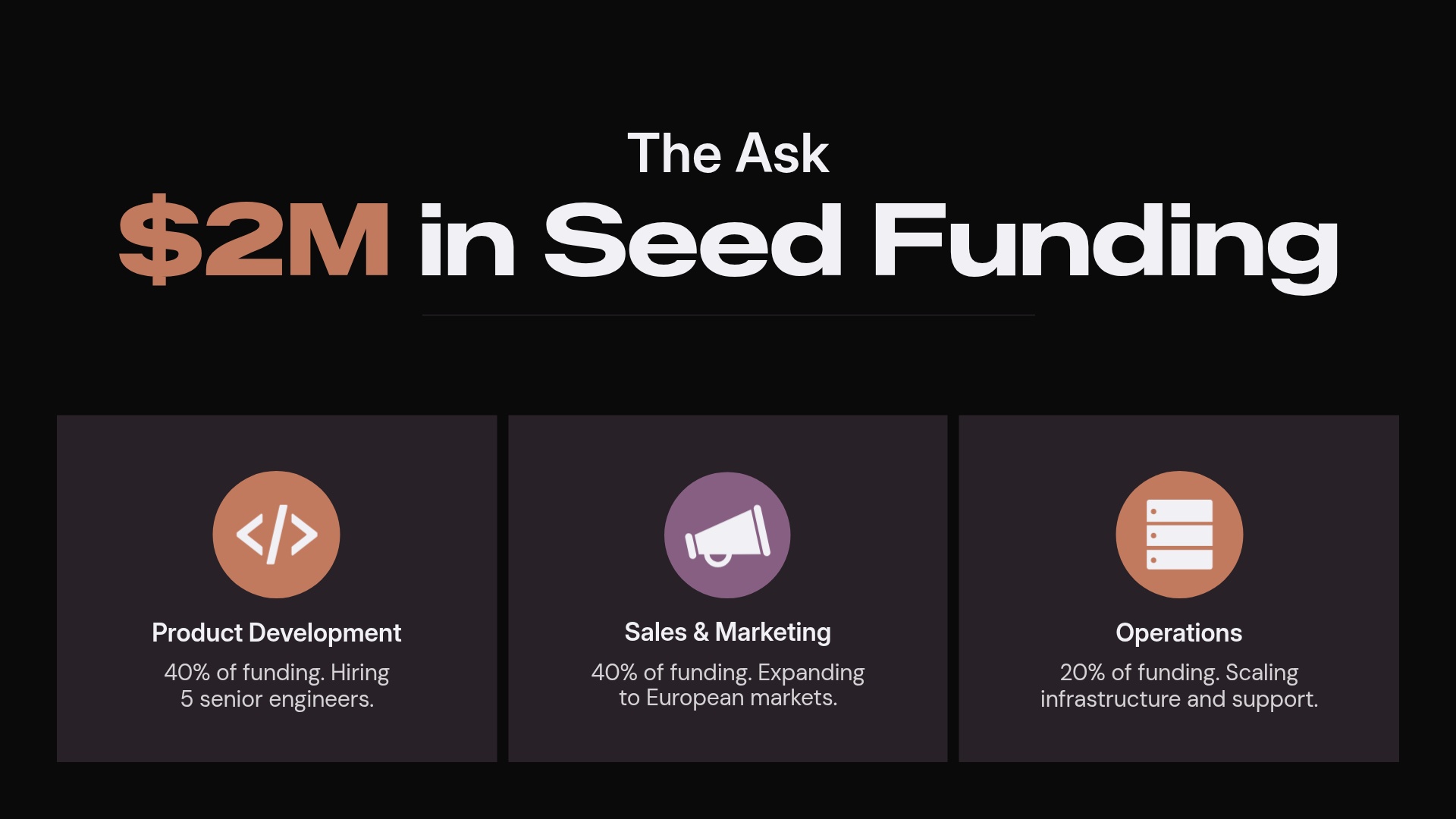 Funding Ask
