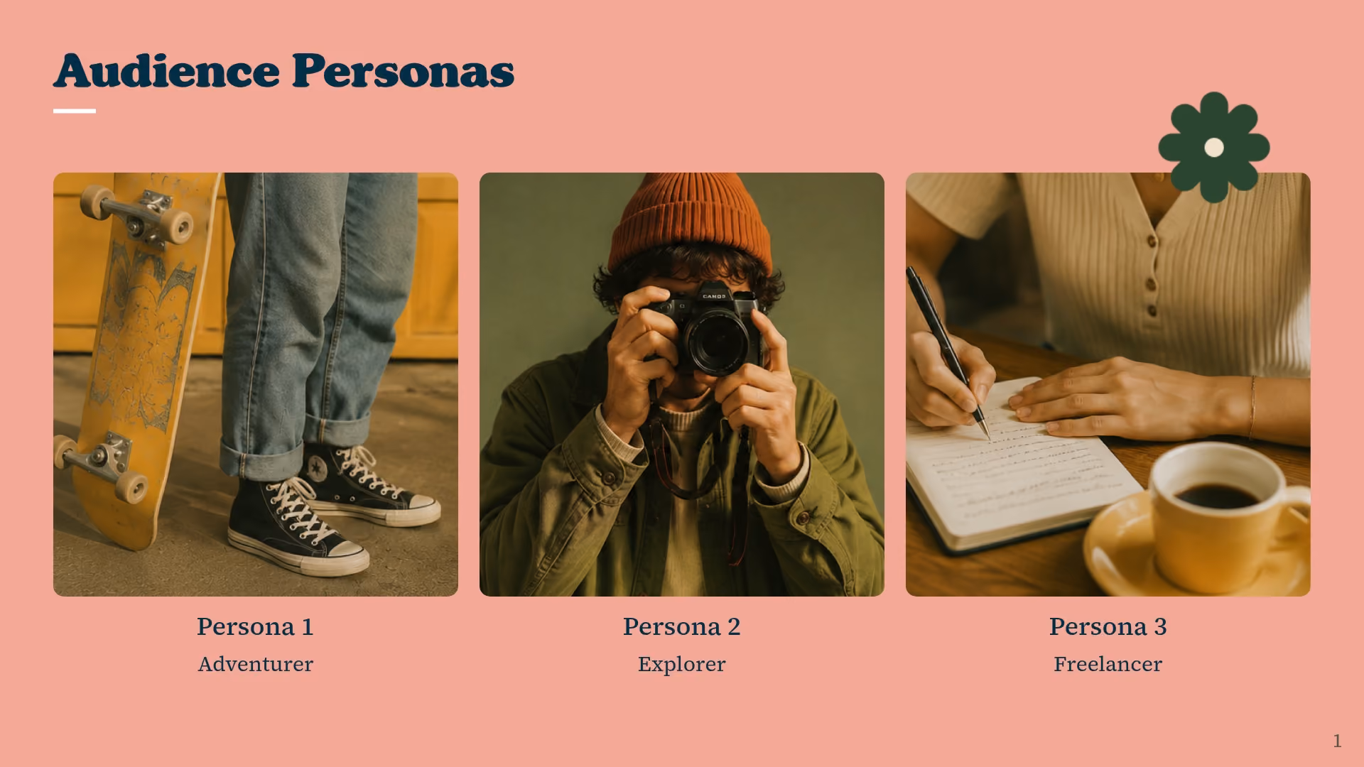 Audience Personas
