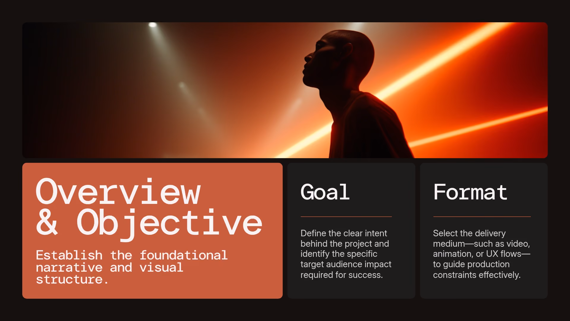Overview & Objective