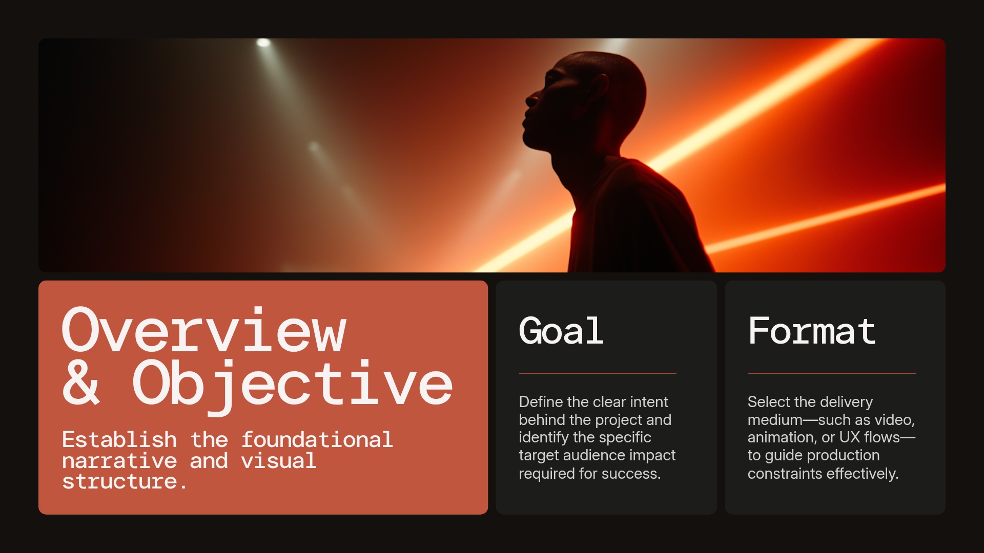 Overview & Objective