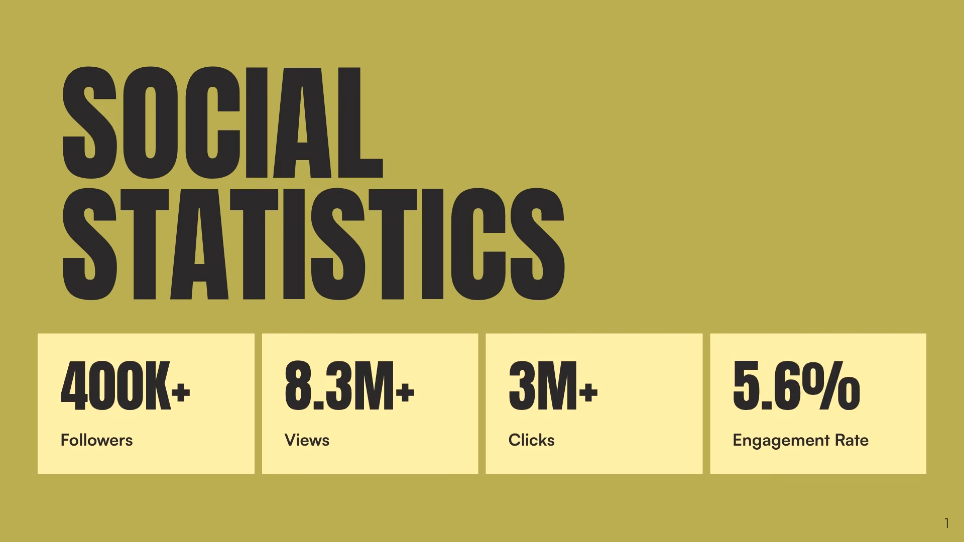 Social Stats