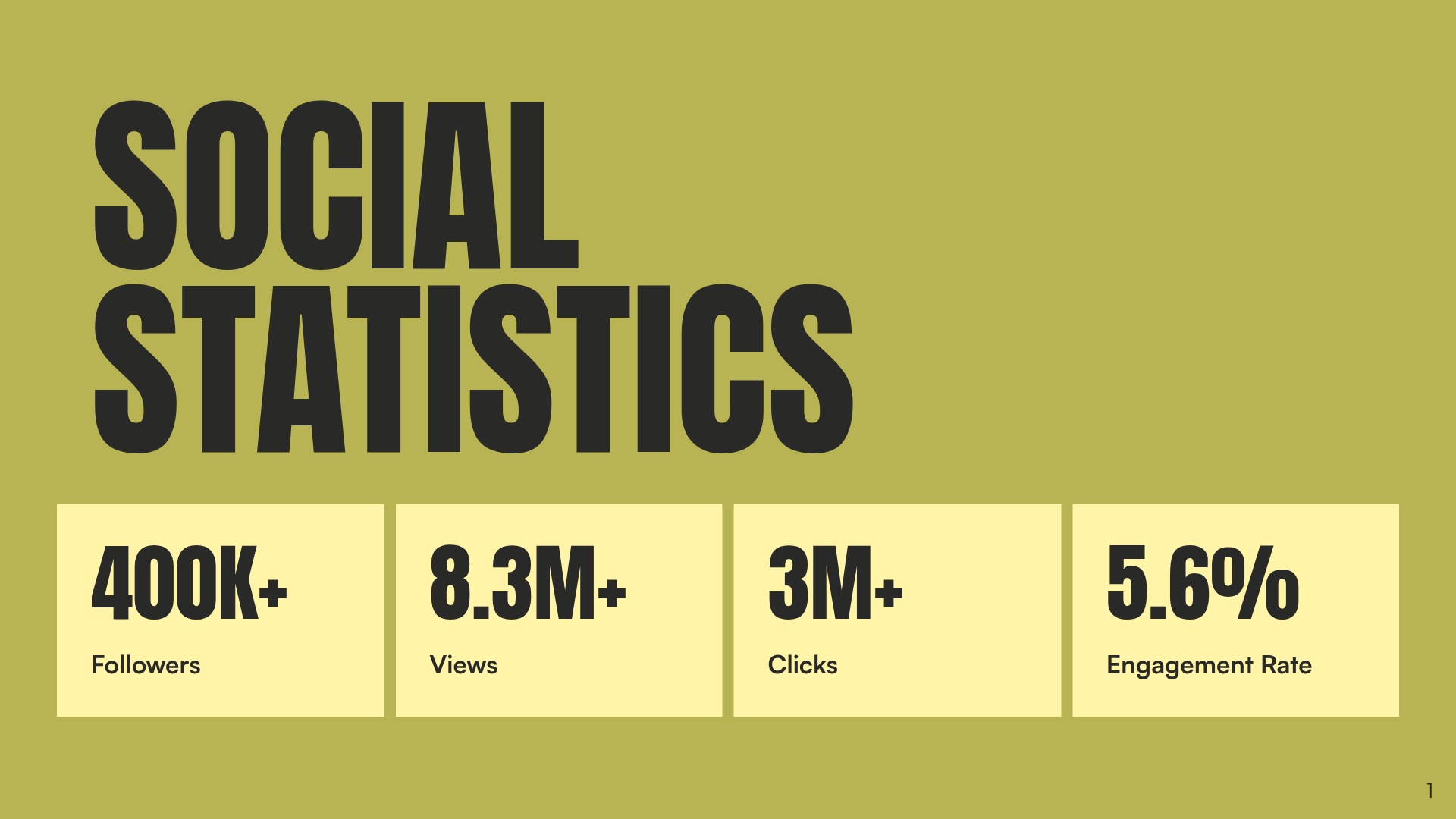 Social Stats