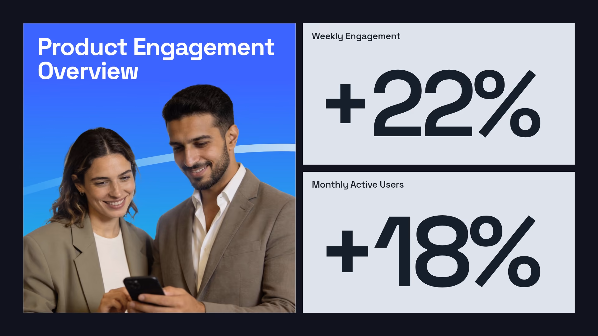 Product Engagement