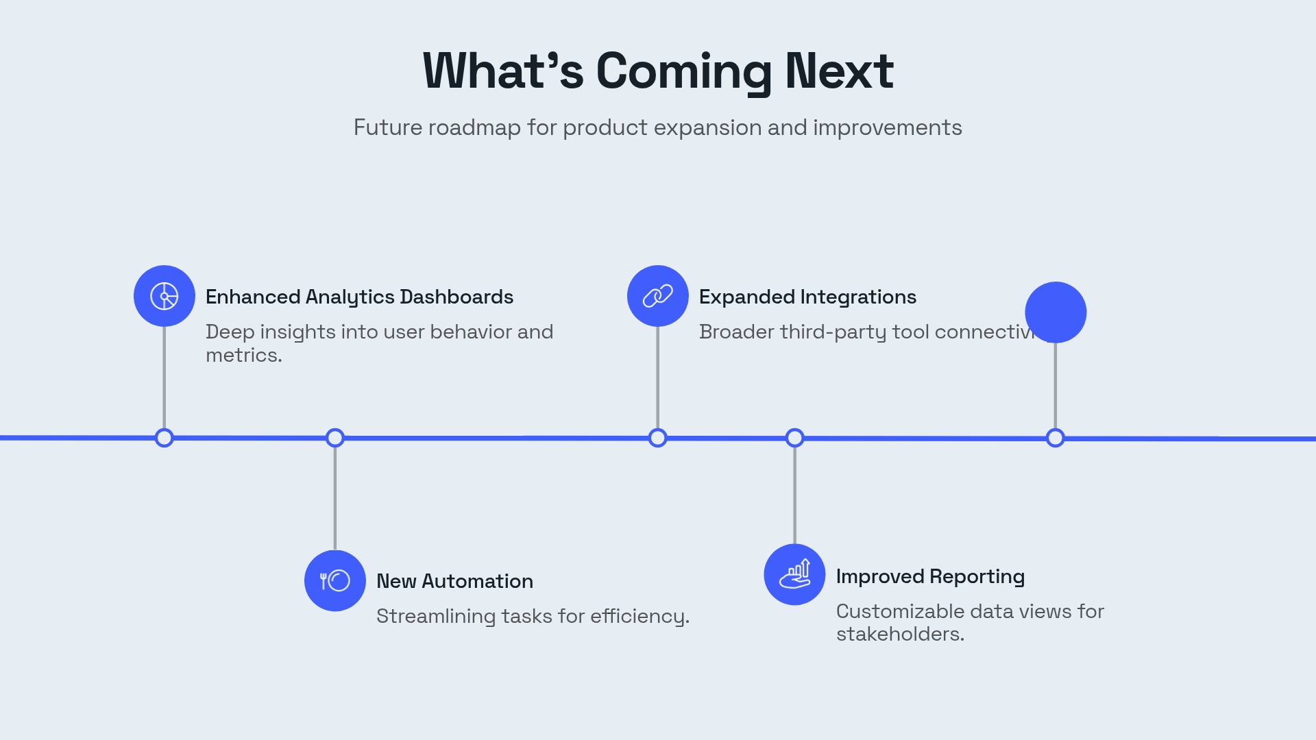 Next Steps