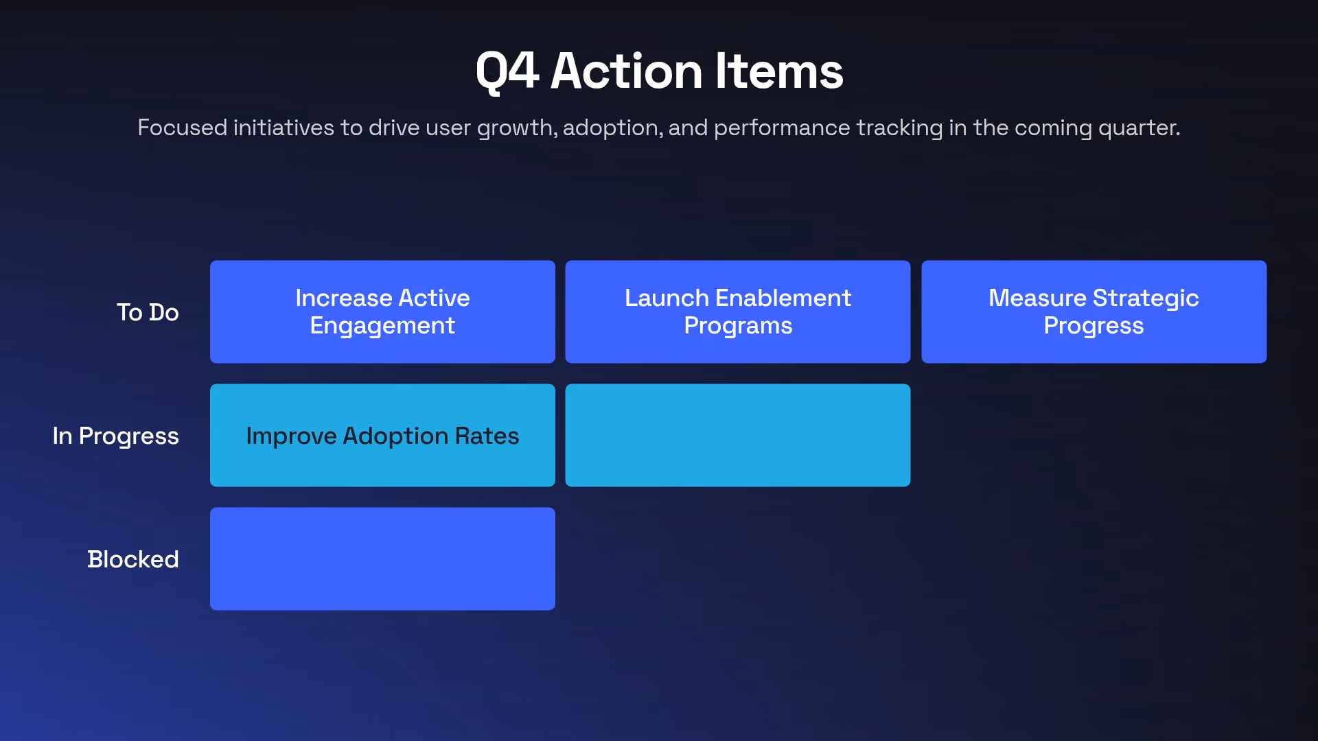 Action Items
