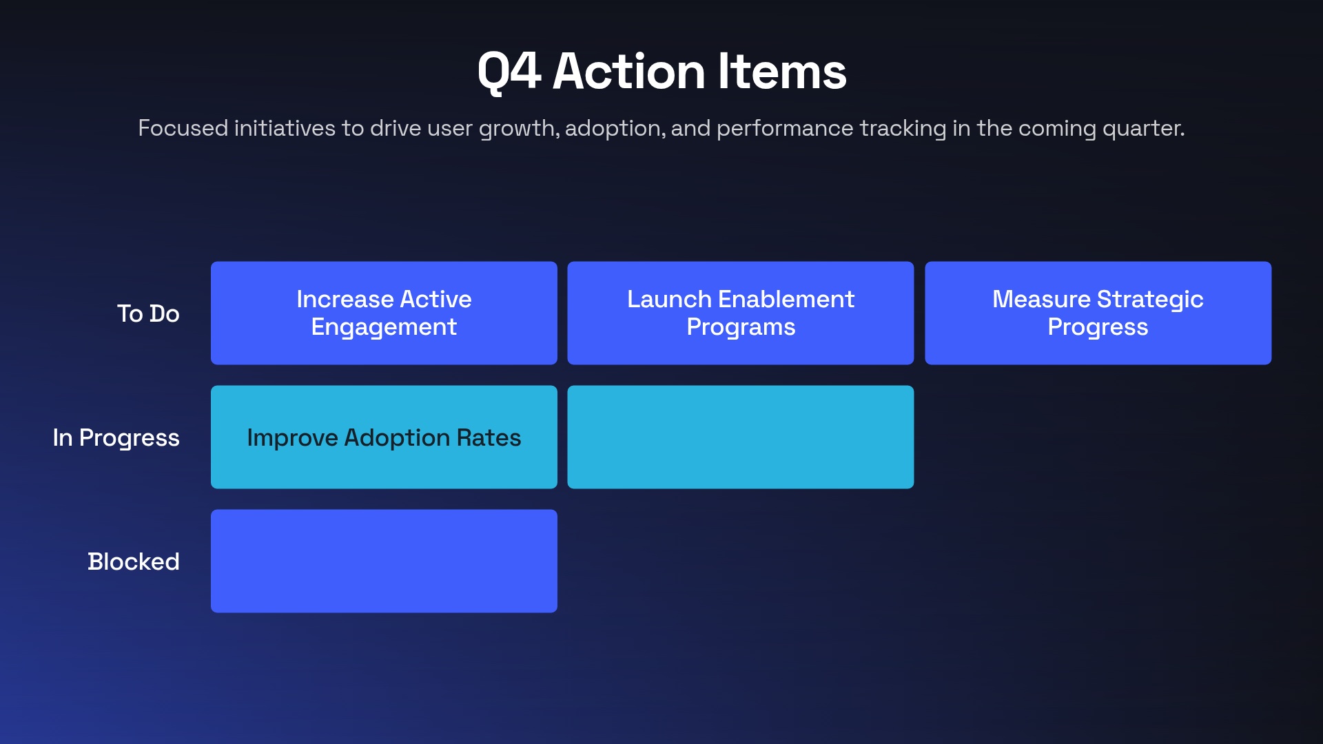 Action Items