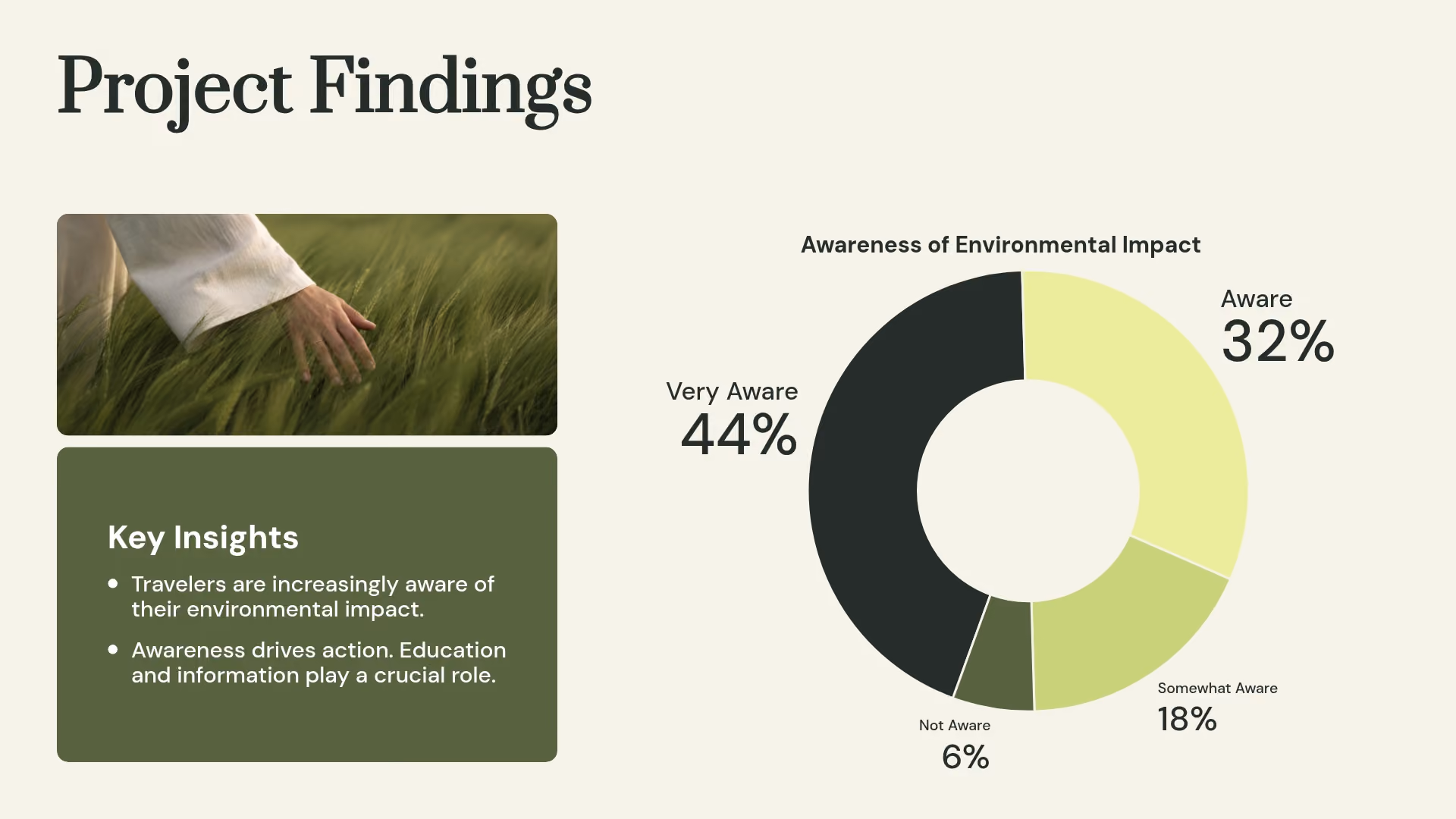 Findings