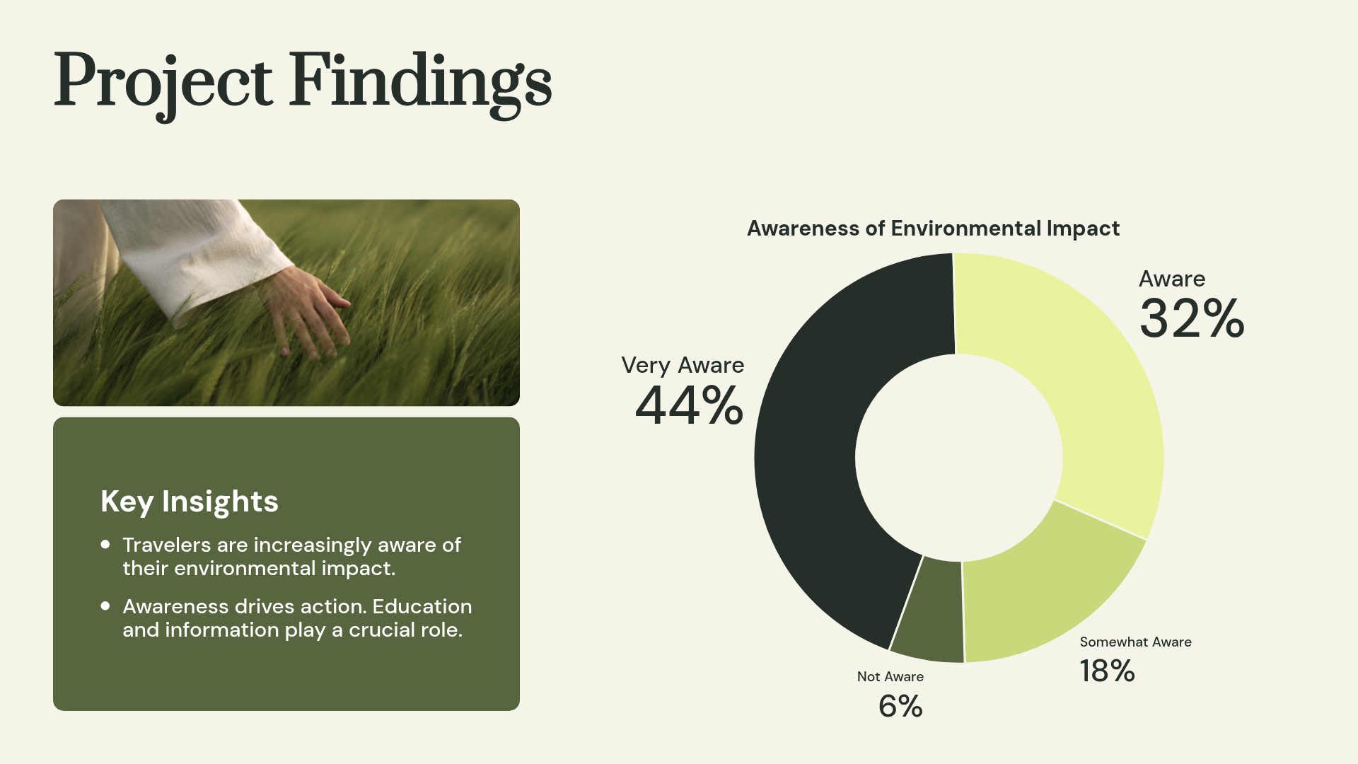 Findings