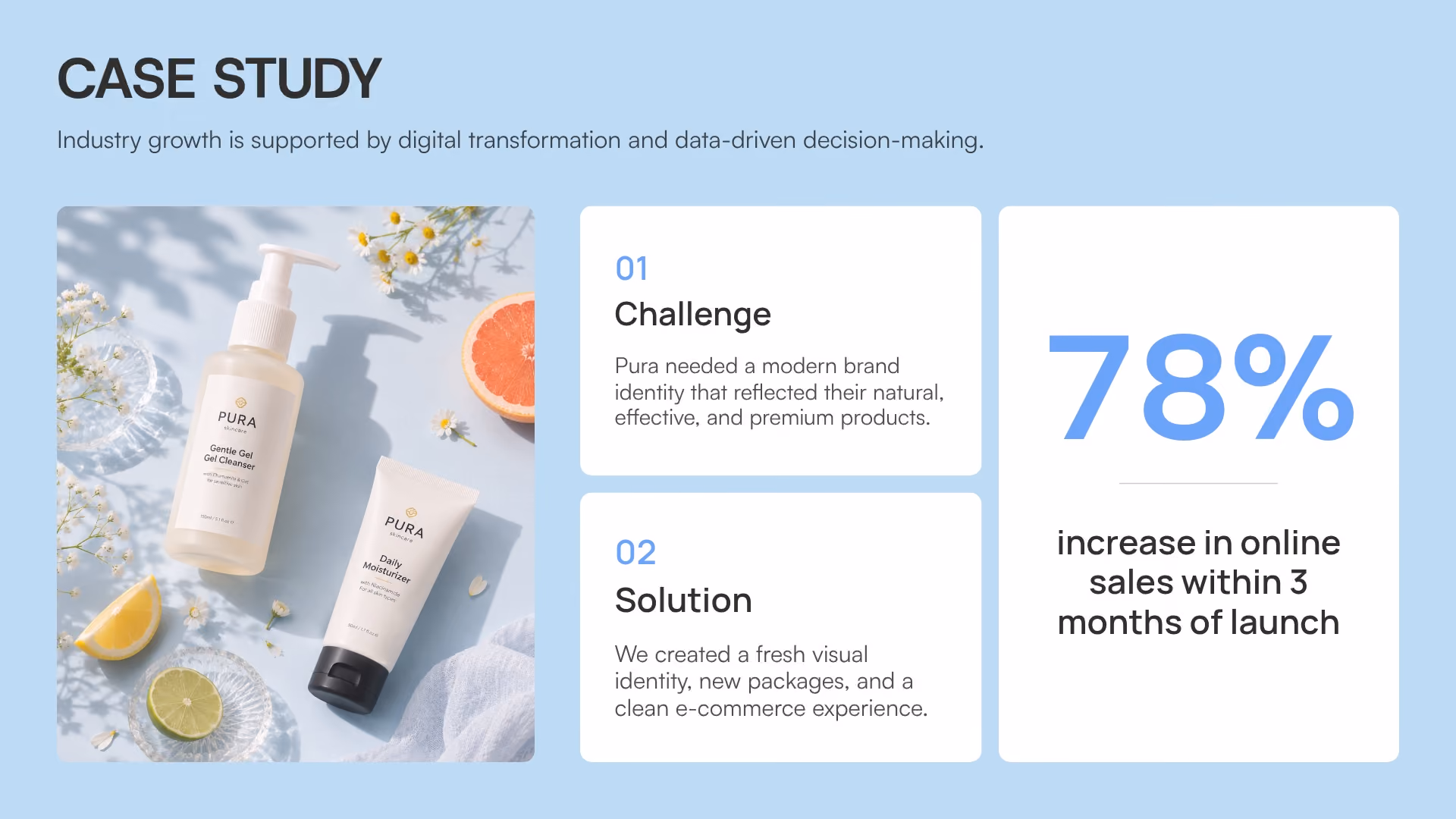 Case Study