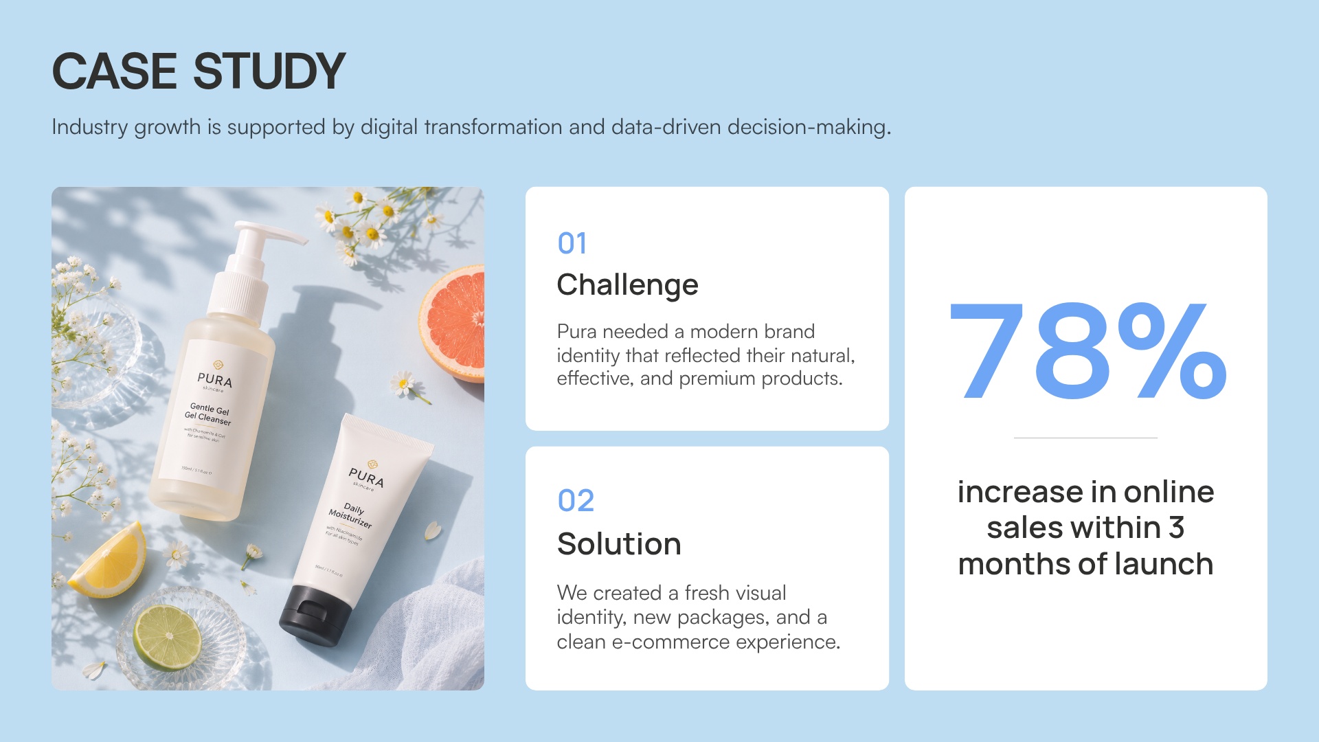 Case Study