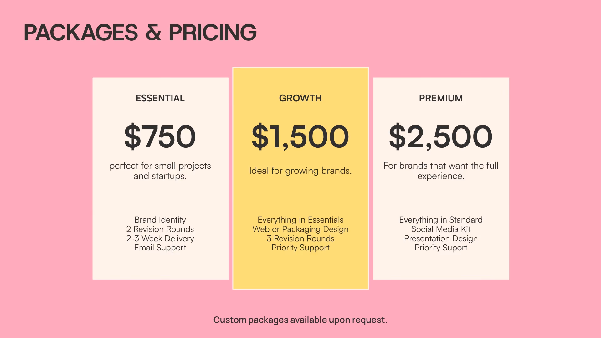 Packages & Pricing